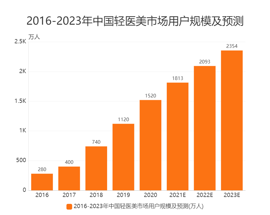 微信图片_20230222144205_副本.png