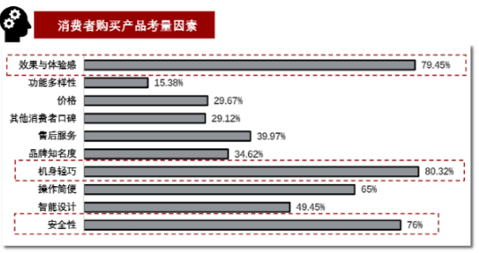 1680847327992083.png image.png